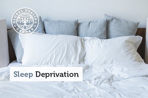 Sleep Deprivation: Symptoms & Natural Remedies  Written by Dr. Group, DC Founder of Global Healing