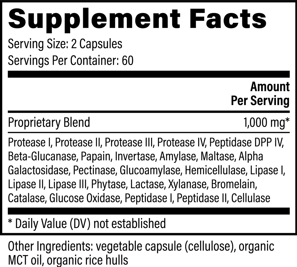 Ultimate Enzymes