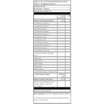 Dr Formulated Once Daily Women's Probiotic nutritionals